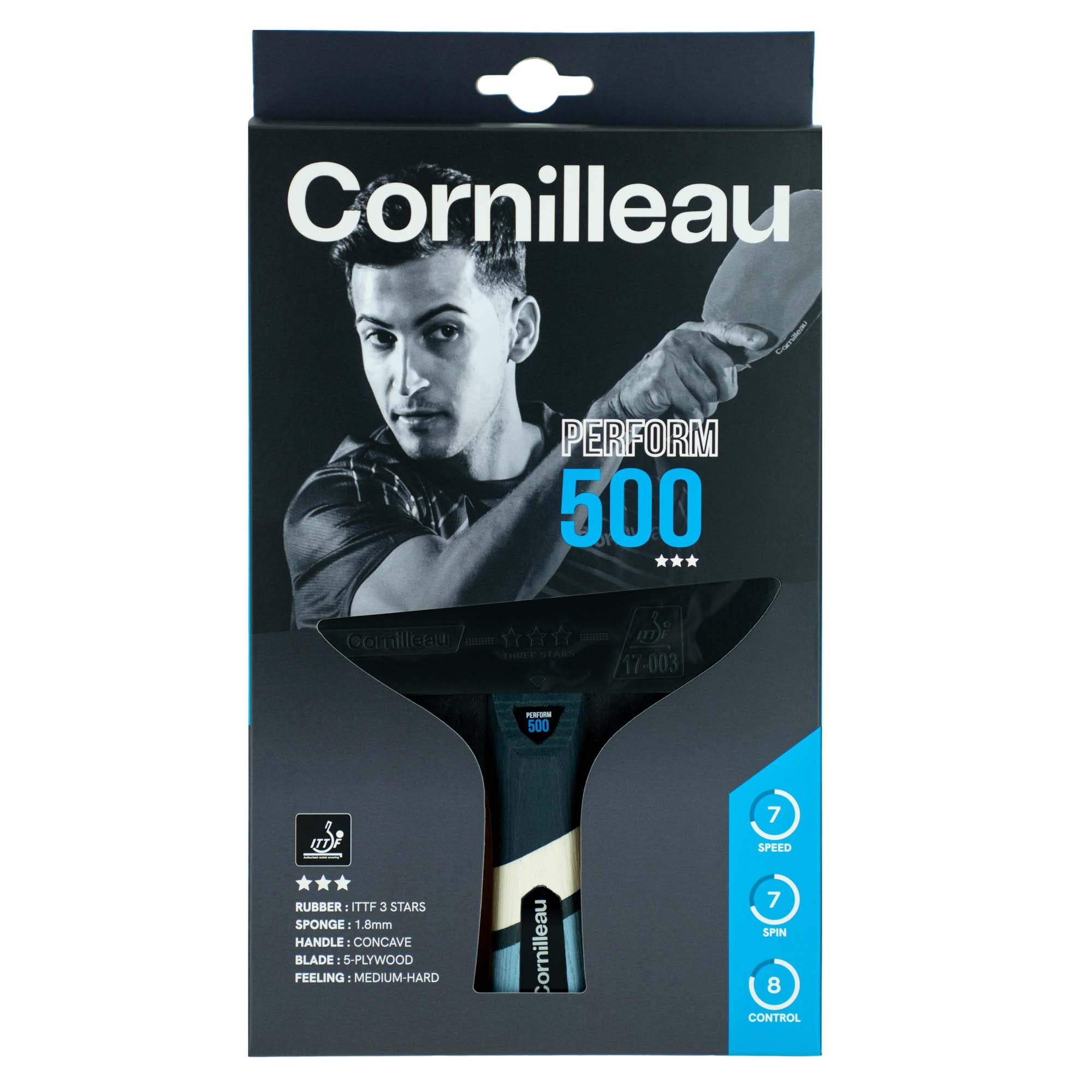 Perform 500